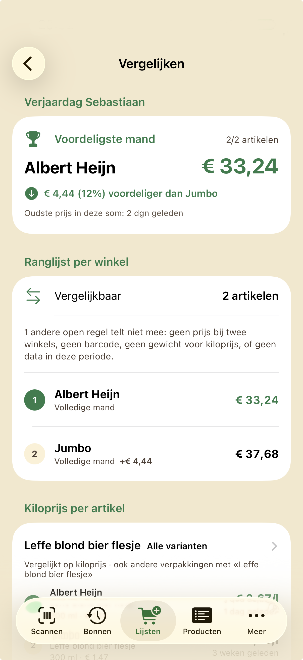 Winkelvergelijking per lijst